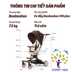 Xe đẩy Gấp Gọn đảo Chiều Baobaohao V18 Plus