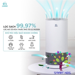 Máy Lọc Không Khí CHIBÉ Fresh 2 CB012