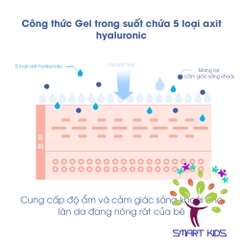 Soothing Gel Làm Dịu Da Hữu Cơ Oxygen ATONO2 Cho Bé Từ 0m+