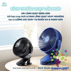 Quạt kẹp tích điện CHIBÉ K12 dành cho bé