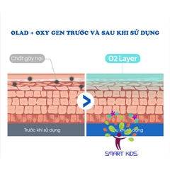 Kem Dưỡng ẩm Hữu Cơ Chuyên Biệt Oxygen ATONO2 Cho Bé Từ 0m+