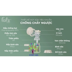 Máy Hút Sữa điện đôi Rung Mát Xa Resonance 11 Plus Fatz Baby FB1230BT
