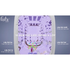 Máy Tiệt Trùng Sấy Khô Khử Mùi UVC-LED Công Nghệ Nano Plasma Ion Fatz Baby PLASMAX 2 FB4791TN