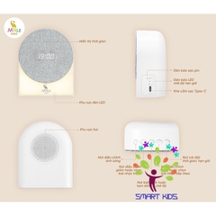 Máy Tạo Tiếng ồn Trắng 4 Trong 1 Moaz BéBé MB-106