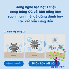 Xịt Đa Năng Oxygen An Toàn Atono2 Cho Bé Và Gia Đình (460ml)