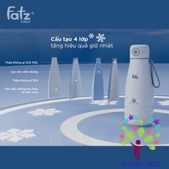 Bình Hâm Nước Pha Sữa Di động Fatz Baby Mini Smart S1 FB3826NB
