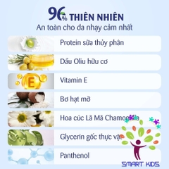 Sữa Dưỡng ẩm Sanosan Baby Với Protein Sữa Thủy Phân 0M+ 50ml Chai Du Lịch