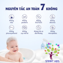 Sữa Tắm Gội Sanosan Baby Với Protein Sữa Thủy Phân 0M+ 50ml Chai Du Lịch