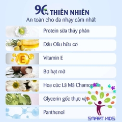 Sữa Dưỡng ẩm Sanosan Baby Với Protein Sữa Thủy Phân 0M+ 50ml Chai Du Lịch