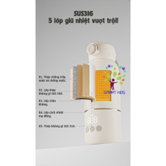 Bình đun Và Hâm Nước Pha Sữa Di động Fatz Baby Mini Smart 16 Plus FB3808BN