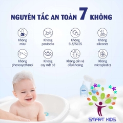 Sữa Tắm Gội Sanosan Baby Với Protein Sữa Thủy Phân 0M+ 50ml Chai Du Lịch