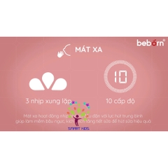 Máy Hút Sữa điện đôi Beborn BP02 BP02ED