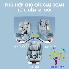 Ghế Ngồi Ô Tô Trẻ Em Doux Dx-1131 DX-1336 Quay 360 Độ Isofix