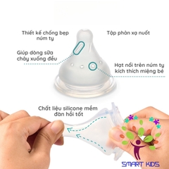 Bình sữa RICHELL Hanaemi chống sặc chất liệu nhựa PPSU và Thủy tinh