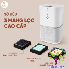 Máy Lọc Không Khí Mini Moaz Bebe MB-111