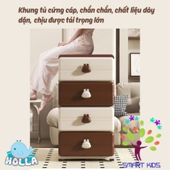 Tủ đựng quần áo Thỏ Holla 4 - 5 tầng có bánh xe