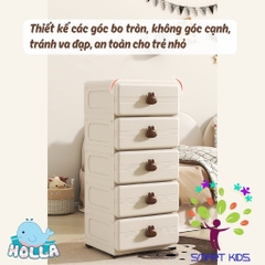 Tủ đựng quần áo Thỏ Holla 4 - 5 tầng có bánh xe