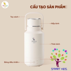 Bình đun nước du lịch Moaz BéBé MB-107