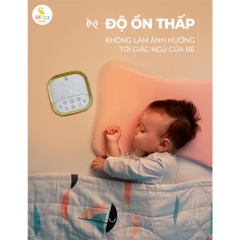 MÁY HÚT SỮA ĐIỆN ĐÔI MOAZ BÉBÉ MB-029 MB-090