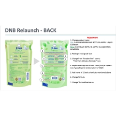 Nước rửa bình sữa Dnee (Chính hãng có tem Công ty Đại Thịnh)