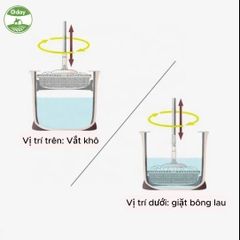 Bộ lau nhà xô tròn Oday M2