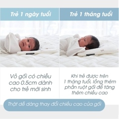 Gối Duraron Dono&Dono cho trẻ sơ sinh