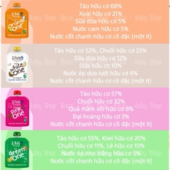 Sinh tố trái cây nghiền hữu cơ Ella Kitchen cho bé từ 6 tháng