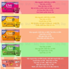 Pudding Ella’s Kitchen 7m