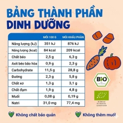 Túi dinh dưỡng Alete 250gr