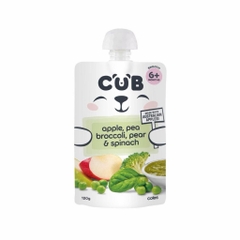 Túi dinh dưỡng CUB Úc