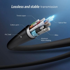 Cáp HDMI 2.0 sợi quang 5m Ugreen 50716 hỗ trợ 4K/60Hz cao cấp | Hàng chính hãng