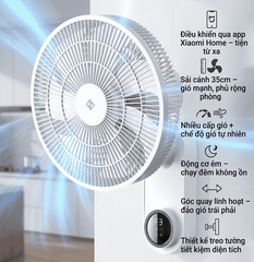 Quạt Treo Tường Xiaomi Jipin JP-FGB-B22SR – Sải Cánh 35cm, Kết Nối App Mi Home, Gió Tự Nhiên Êm Ái