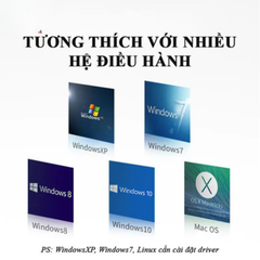 Bộ chia USB Type C sang 3 cổng USB 3.0 + LAN Ugreen 10917 | Hàng chính hãng