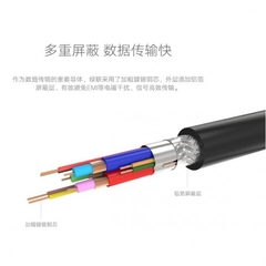 Cáp HDMI To VGA Ugreen 40253 (Không Hỗ trợ Audio) | Hàng chính hãng