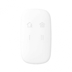 Remote Điều Khiển Không Dây Hikvision DS-PKF1-WB