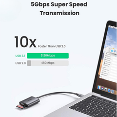 Đầu đọc thẻ SD/TF chuẩn USB 3.1 Ugreen 80888 | Hàng chính hãng