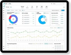 Bộ điều khiển đám mây Omada TP-Link LIC-OCC-5YR 5 năm cho 1 thiết bị