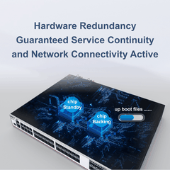 Switch RUIJIE RG-S5760C-24SFP/8GT8XS-X | Hàng chính hãng