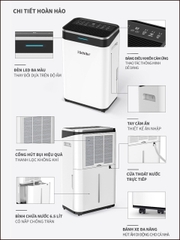 Máy hút ẩm HC25-DH001 chính hãng