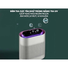 Máy Lọc Không Khí Mini Airplus YHJ-A1
