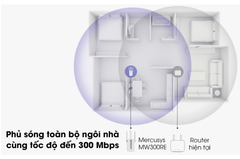 Repeater mở rộng sóng Wifi Chuẩn N Mercusys MW300RE | Hàng chính hãng