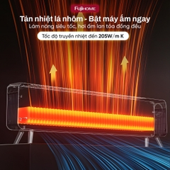 Máy sưởi chân tường thông minh Fujihome SH998E 2200W Graphene | Hàng chính hãng