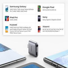 Đầu chuyển USB Type C to 3.5mm + sạc PD 30W Ugreen 70311 | Hàng chính hãng