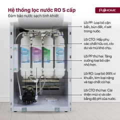 Máy lọc nước RO thương mại nóng lạnh Fujihome WP9201C | Hàng chính hãng