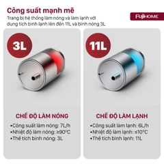 Máy lọc nước RO thương mại nóng lạnh Fujihome WP9201C | Hàng chính hãng