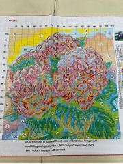 Tranh thêu kín Hoa cẩm tú cầu VS8982, kích thước 50x50 cm