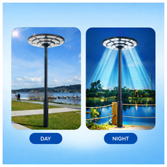 Đèn Sân Vườn Năng Lượng Mặt Trời CET-212C-400W 400W chống nước IP67 ngoài trời