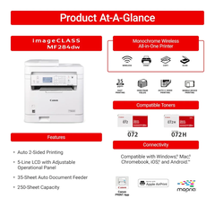 Máy in Canon MF284dw NK 03 trong 1, WiFi, In 2 mặt tại Hancomputer