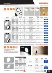 PANASONIC T01.2026