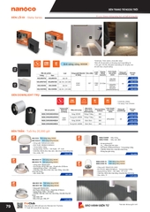 PANASONIC T01.2026